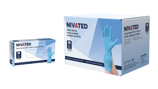 Nivated Boxes